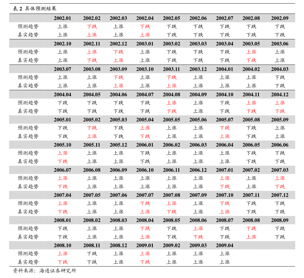 华夏国证航天航空行业ETF配置价值凸显