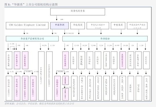 民生证券离职(民生证券工资福利待遇)