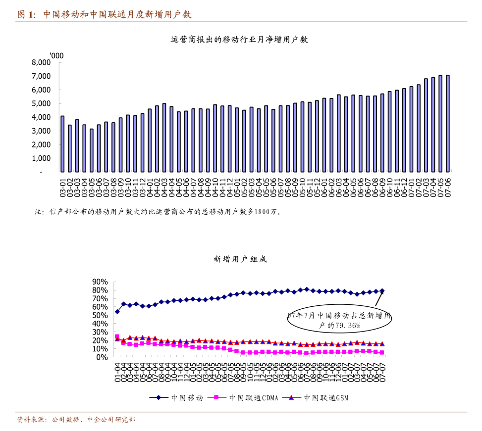 基建股有机会吗=基建股为什么一直在跌