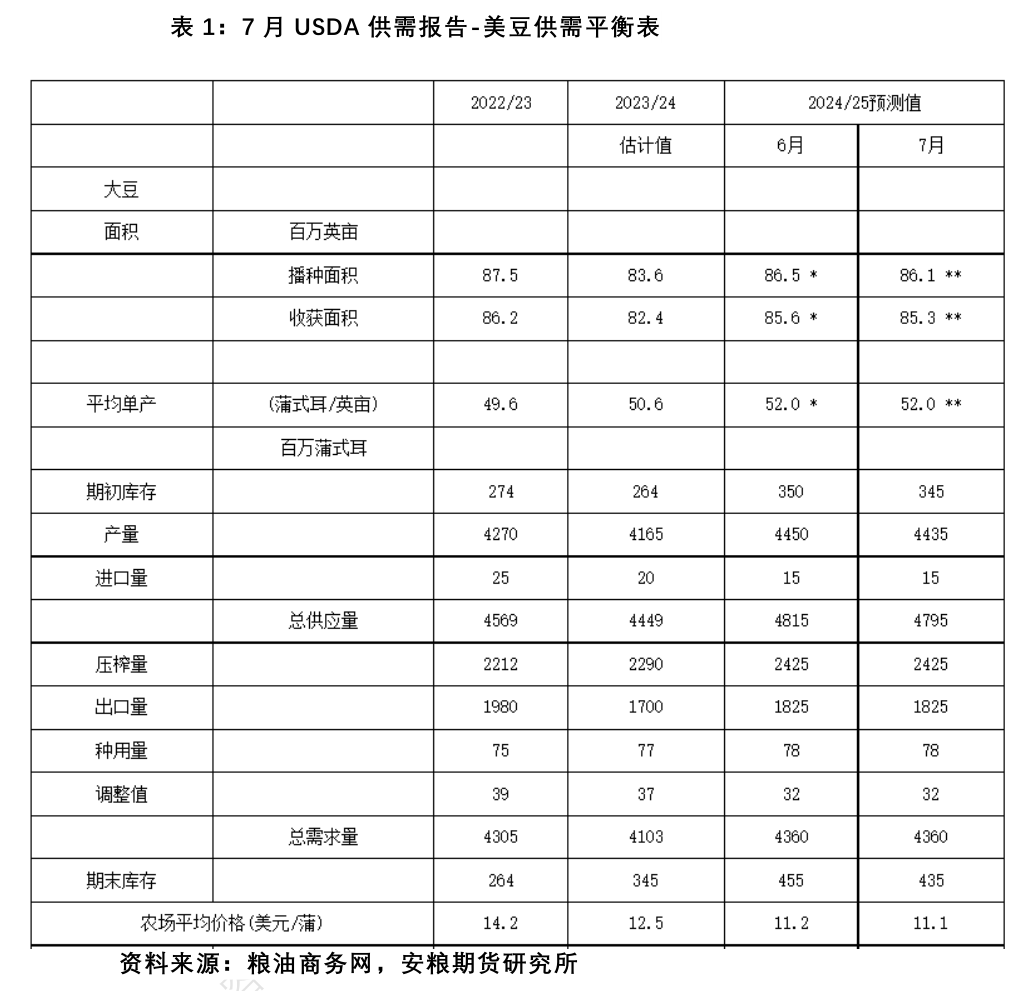 全球地缘风险凸显 原油期货逆势大涨