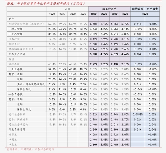 兴业证券:前三季度实现归母净利润25.21亿元 同比增长91%