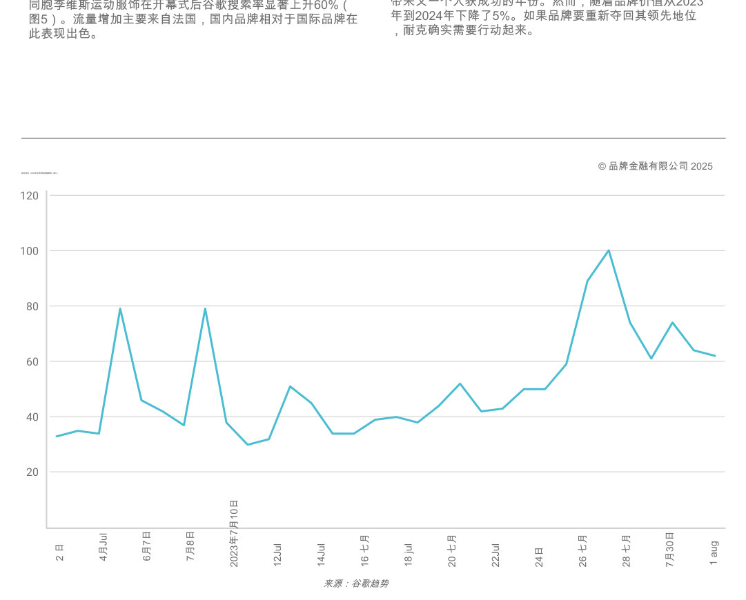 主要产油国宣布明年初暂停增产