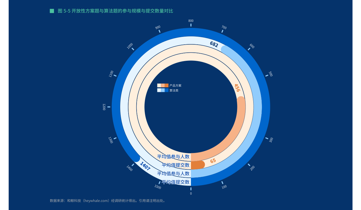 前沿生物FB7013临床试验申请获受理 全球首款靶向MASP-2靶点siRNA新药进入临床申请审批通道