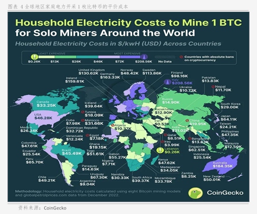 迪瑞医疗：持续发力海外市场 国际业务进入收获期