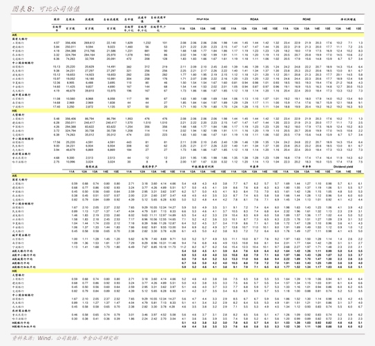友发集团:预计2025年归母净利润同比增长52.11%到66.23%