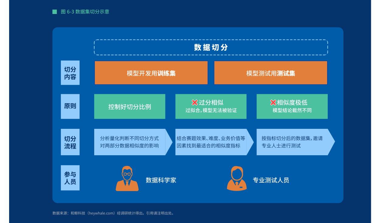 招商证券-生物医药行业AACR2026重点数据点评（五）：RASi~ADC，RASi有望成为ADC新一代载荷方向-慧博投研资讯
