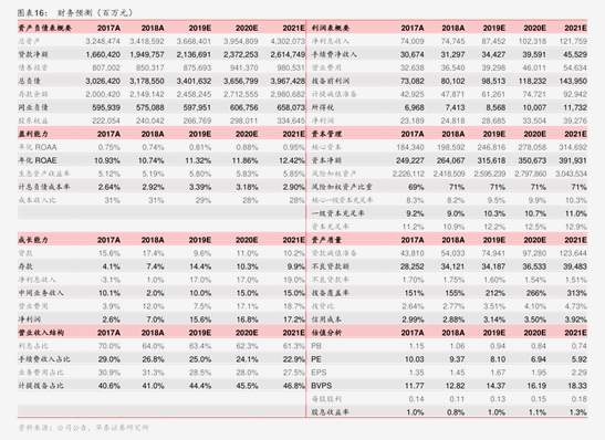 兴业证券-中一科技-301150-2026年一季报点评：业绩超预期，锂电铜箔盈利修复显著，高端电子电路铜箔放量在即-慧博投研资讯