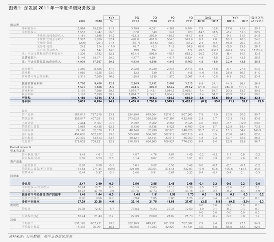 国泰海通证券-圣晖集成-603163-公司首次覆盖报告：具备跨领域跨国界洁净室工程服务能力，下游涉及IC半导体-慧博投研资讯