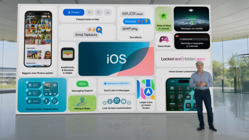 苹果宣布与openai合作,iphone和电脑等系统全新更新!